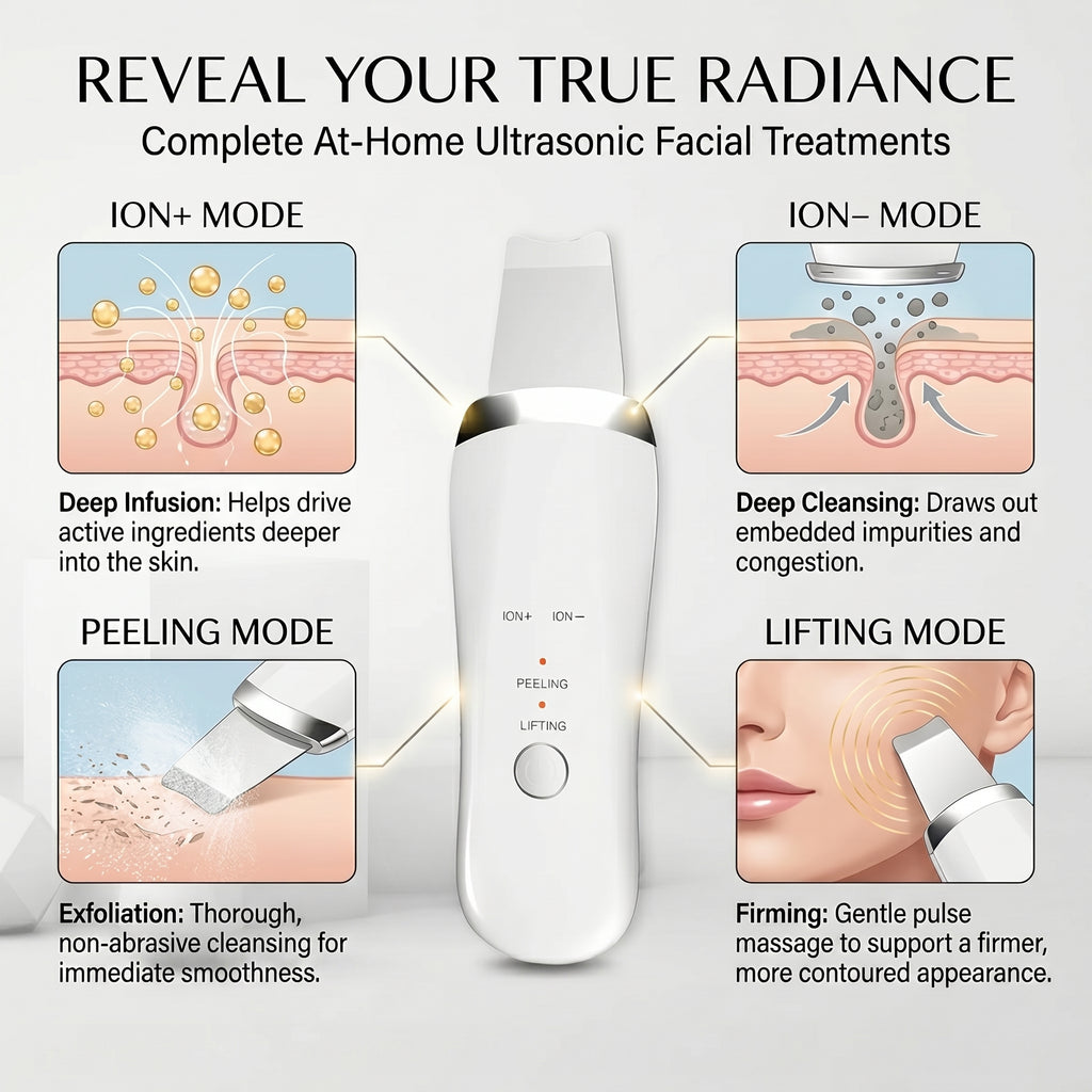 Ultrasonic facial device with mode descriptions.