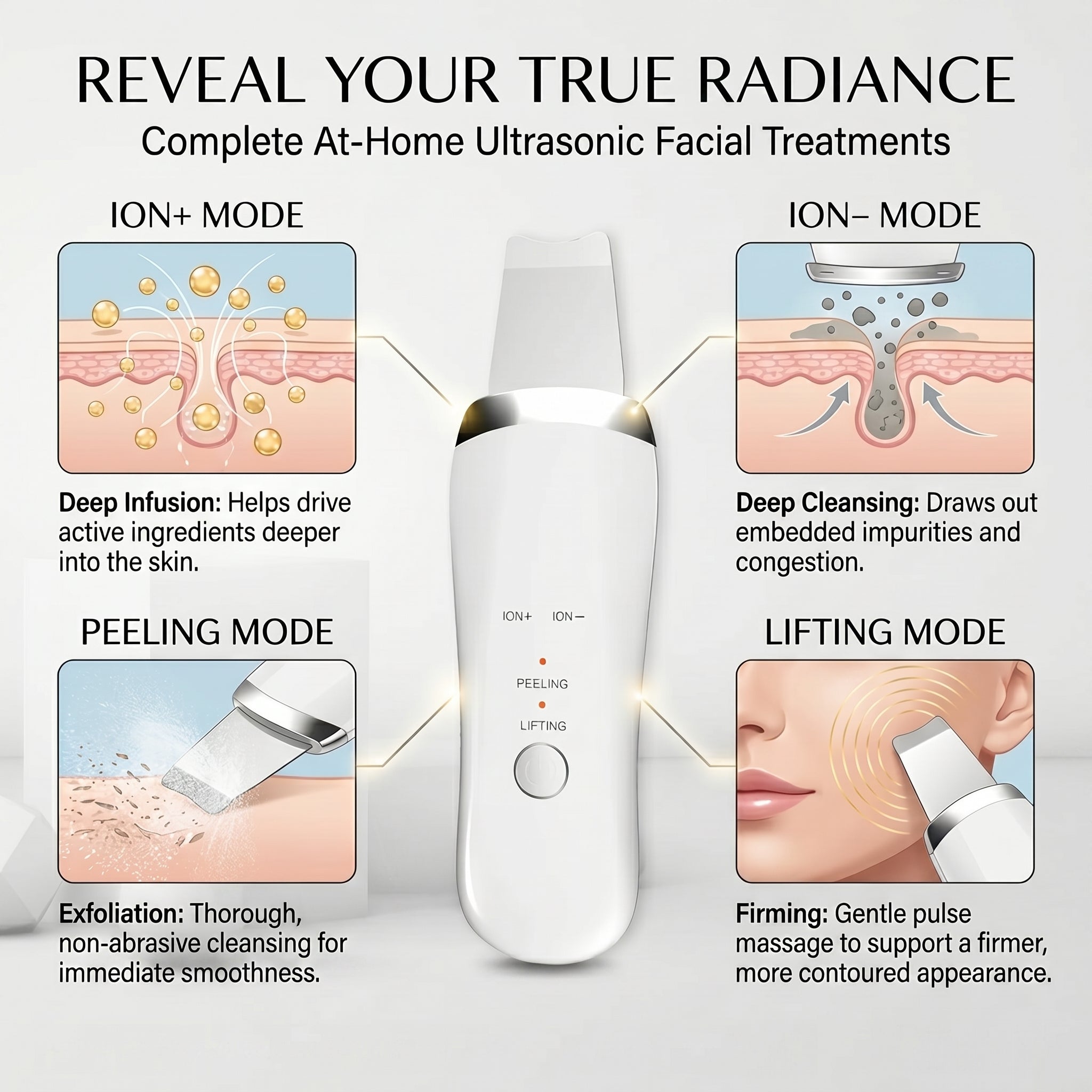Ultrasonic facial device with mode descriptions.