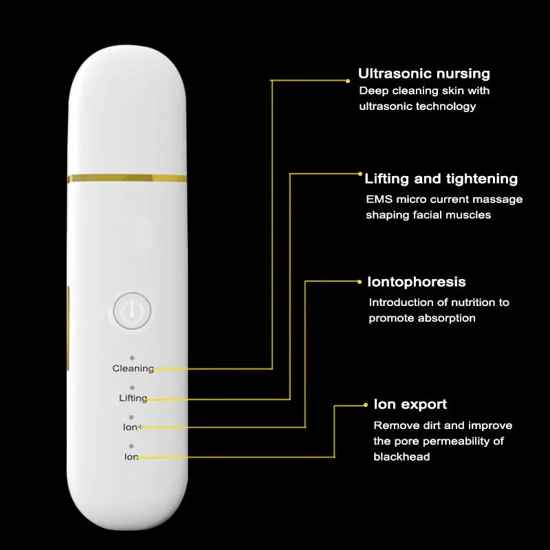 White electronic device featuring text about its functions.