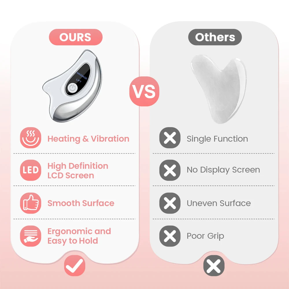 Comparison chart showing features of a product labeled 'Ours' versus 'Others' on a pink background.