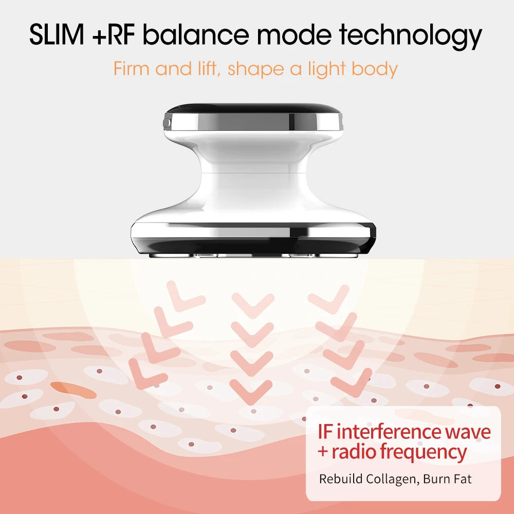 Electrodesheet with SLIM +RF balance mode technology on a white background
