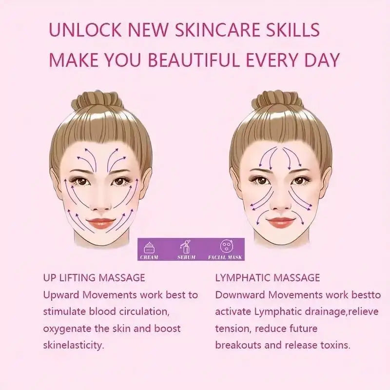 Skincare illustration with facial massage techniques 