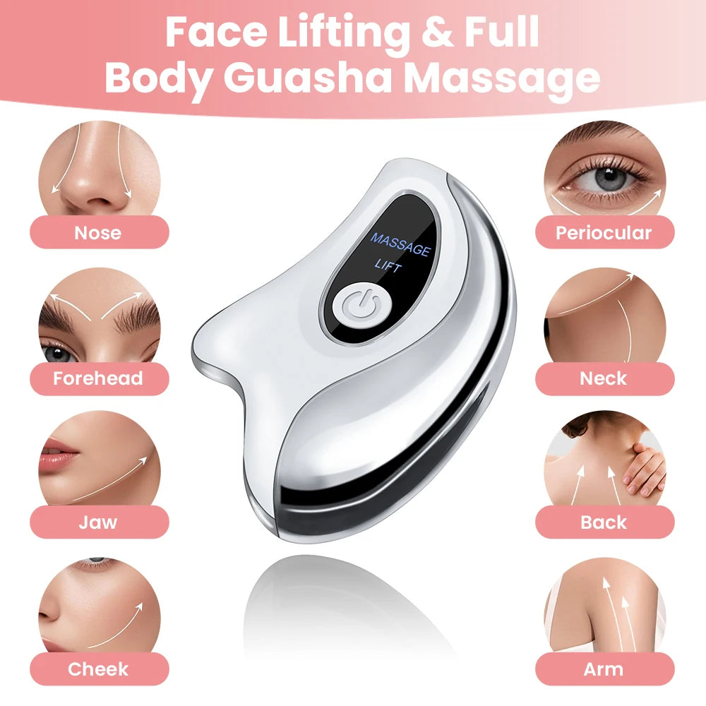 Electric Gua Sha Tool for face lifting and full body guasha massage with labeled areas 