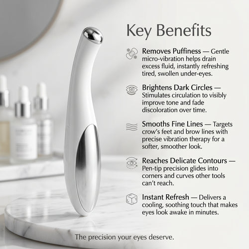 Key benefits for mini eye massager